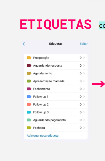 Etiquetas WhatsApp